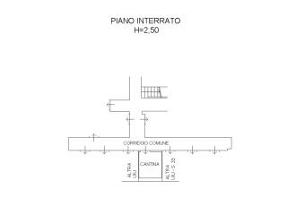 Planimetria