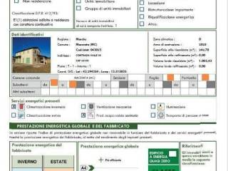 Altro
