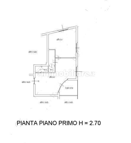 Planimetria