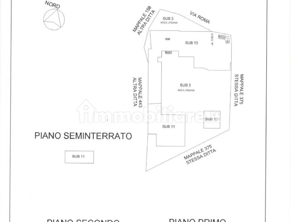 Planimetria