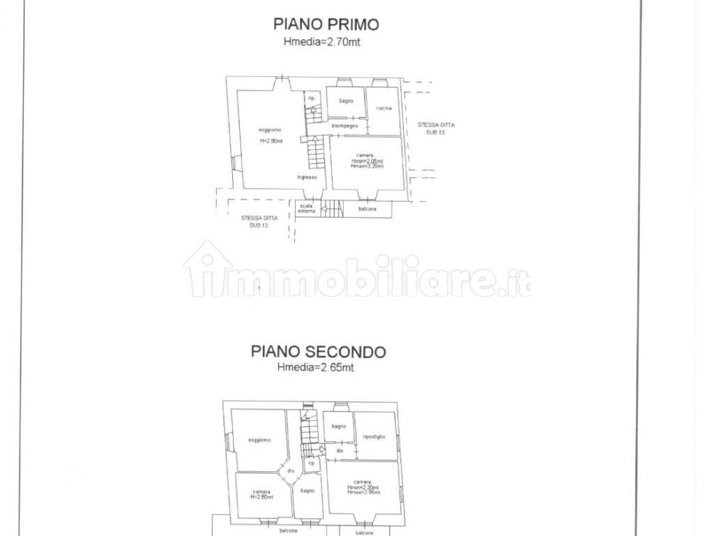 Planimetria