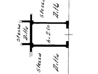 Planimetria