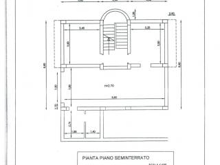 Planimetria