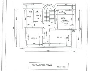 Planimetria