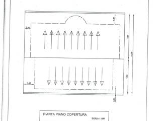 Planimetria