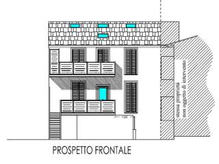 Planimetria