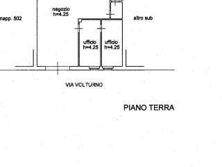 Planimetria