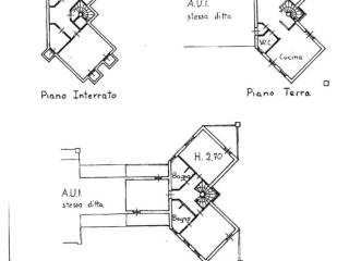 Planimetria