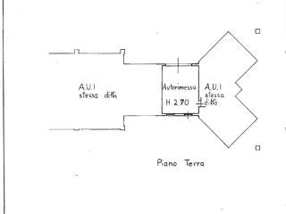 Planimetria