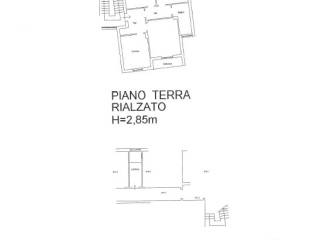 Planimetria