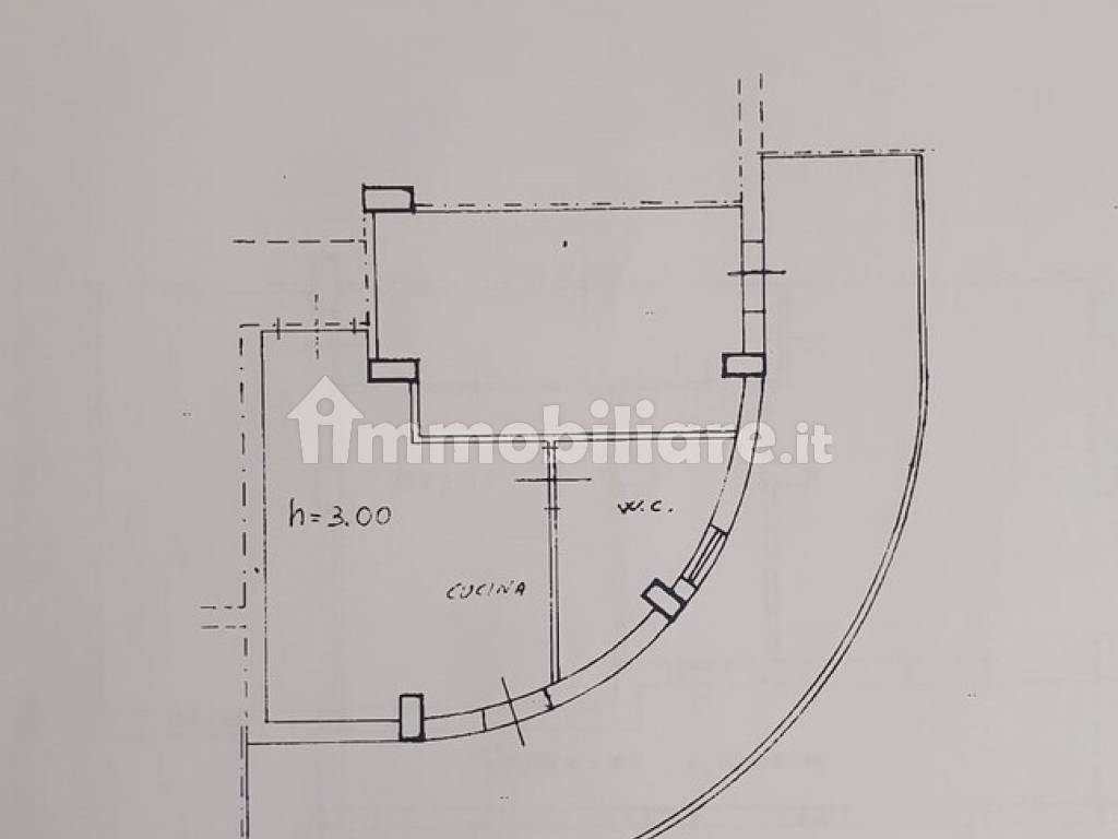 Planimetria