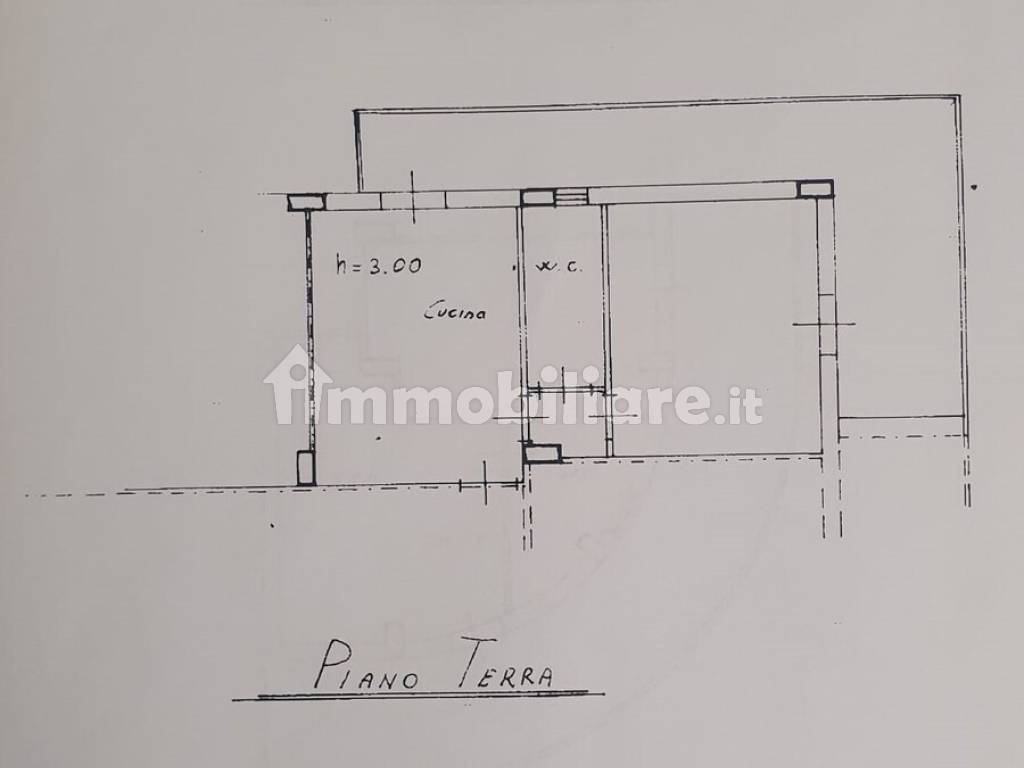 Planimetria