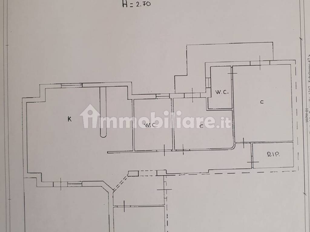 Planimetria