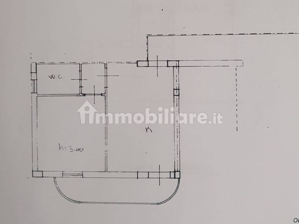 Planimetria