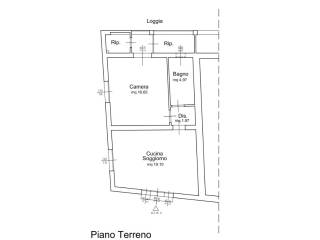 Planimetria