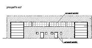 Planimetria