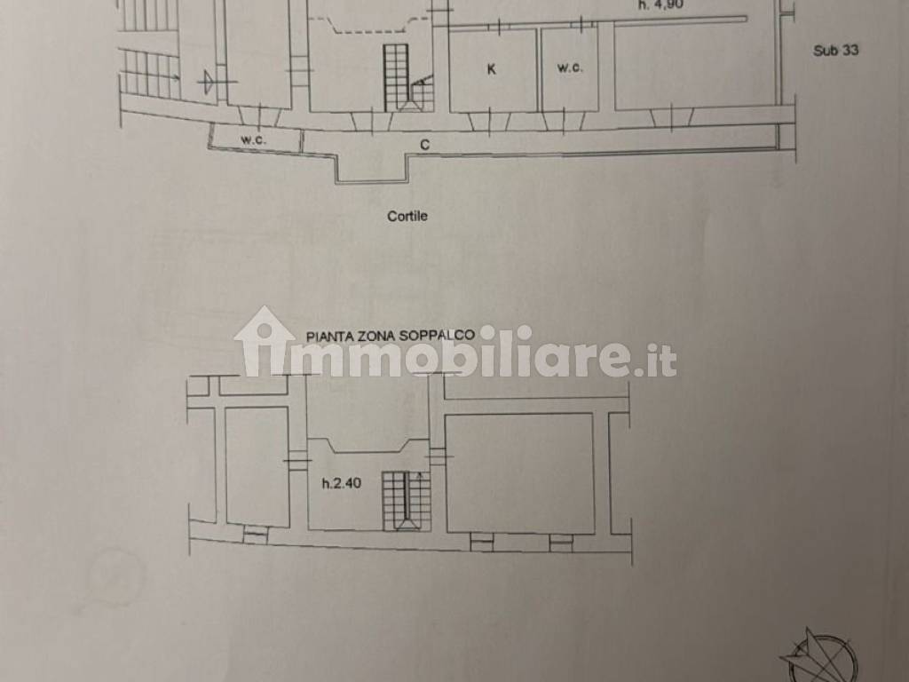 Planimetria