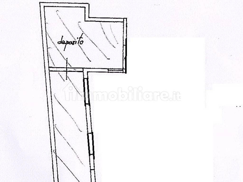 Planimetria