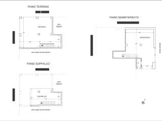 Planimetria