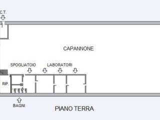 Planimetria