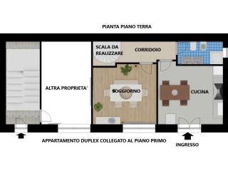 Planimetria