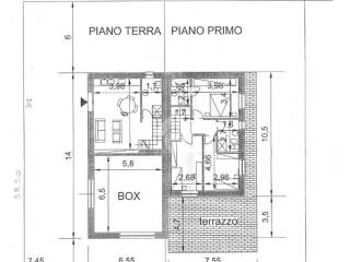 Planimetria