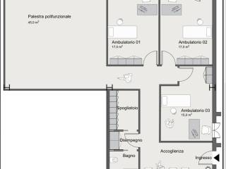 Planimetria