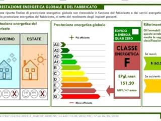 Altro
