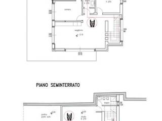 Planimetria