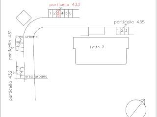 Planimetria