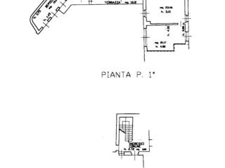 Planimetria