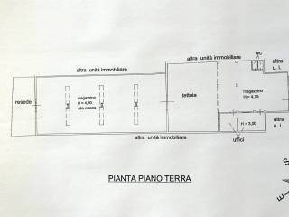 Planimetria