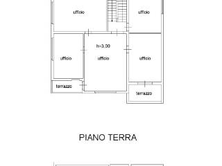 Planimetria