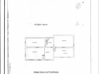 Planimetria
