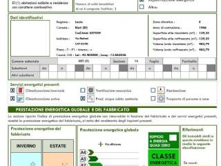 Altro