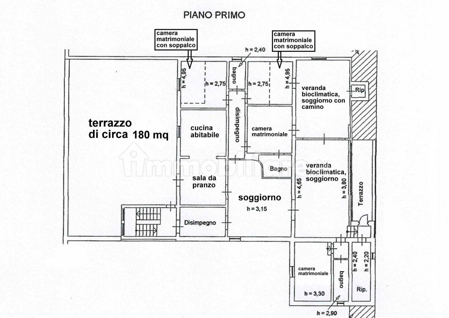 Loft in vendita a Pistoia