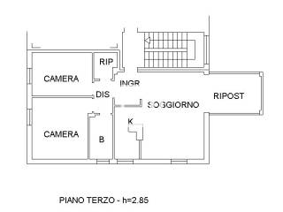 Planimetria