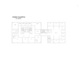 Planimetria