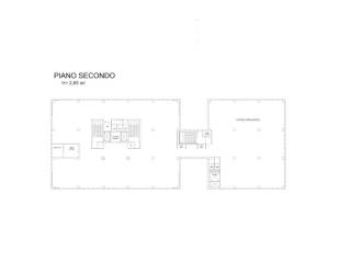 Planimetria
