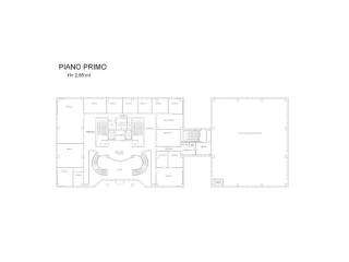Planimetria