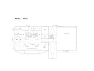 Planimetria