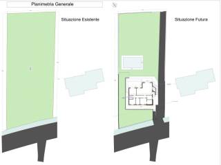 Planimetria