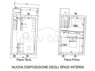 Planimetria