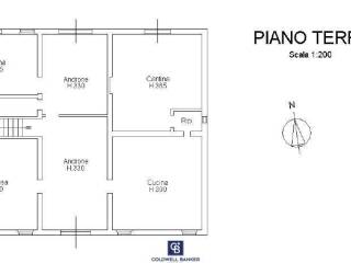 Planimetria