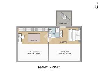 Planimetria