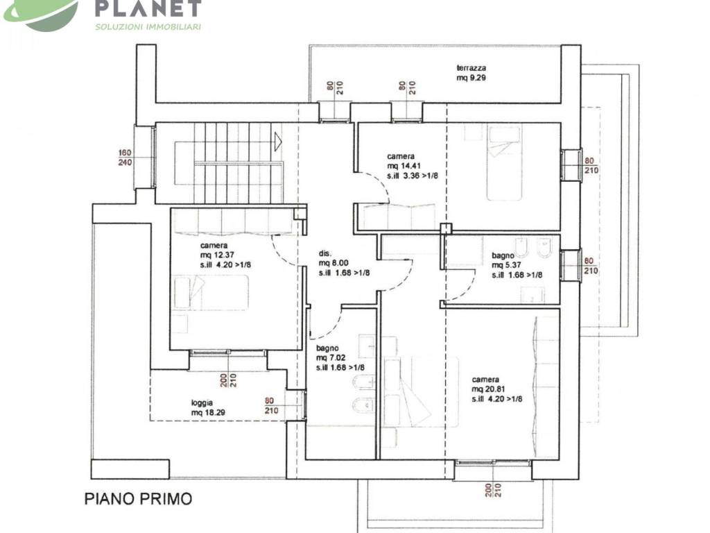 Planimetria