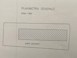 Planimetria