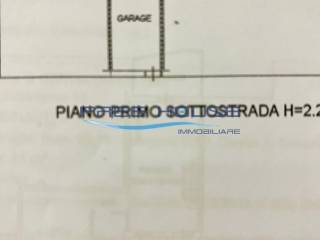 Planimetria