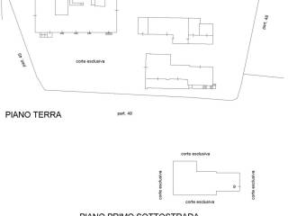 Planimetria