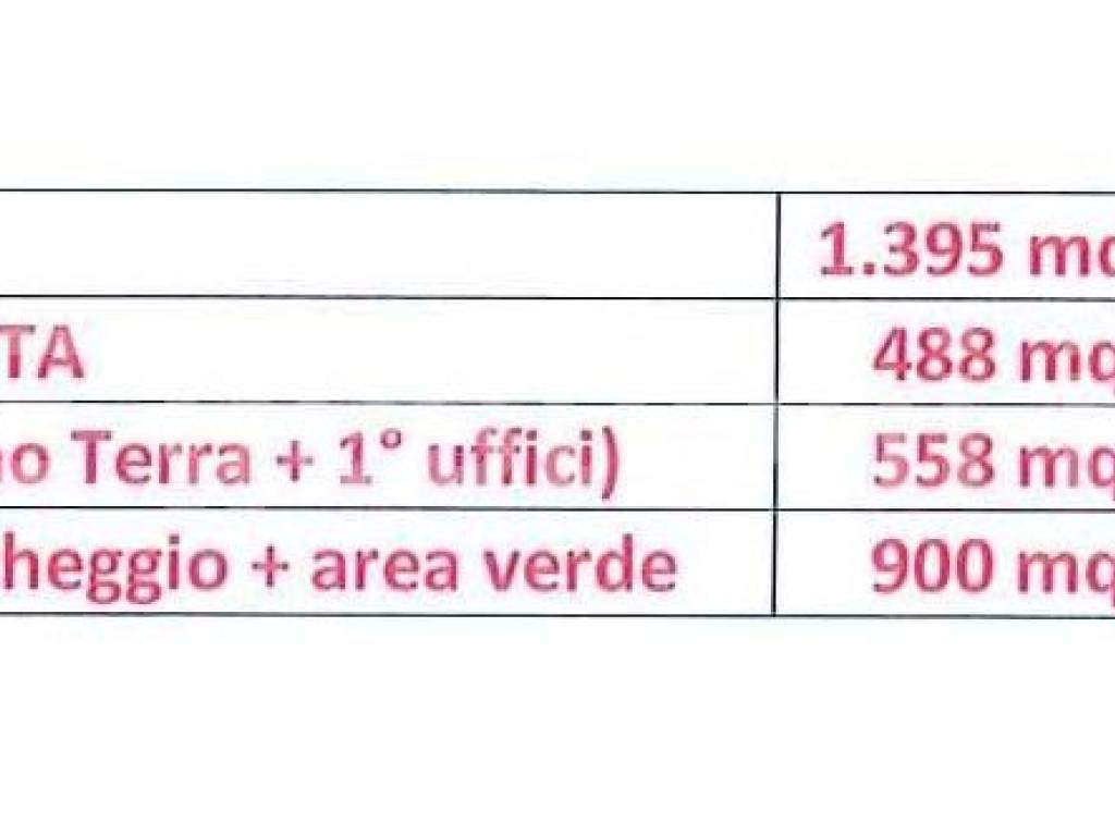 Altro